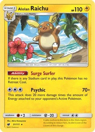 Alolan Raichu 031/111 - SM Crimson Invasion Reverse Holofoil