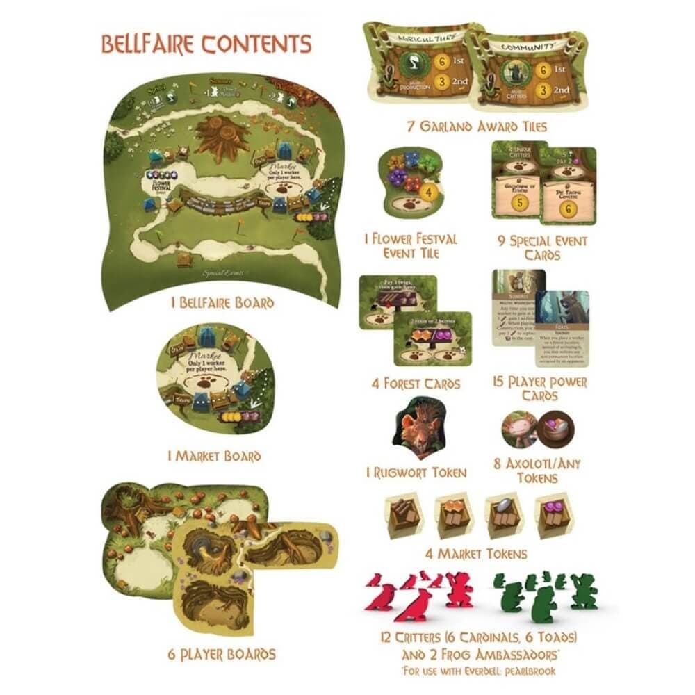 Everdell | Bellfaire Expansion (1st Edition)