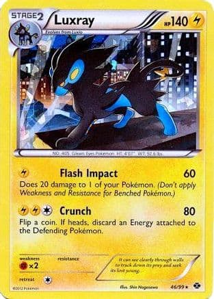 Luxray (Cracked Ice Holo) 46/99 - Blister Exclusives Holofoil