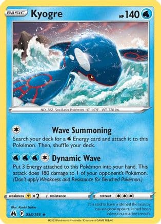 Kyogre 036/159 - SWSH Crown Zenith Reverse Holofoil