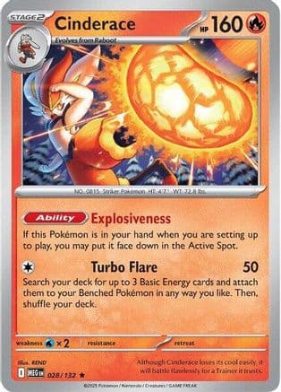Cinderace 028- ME01 Mega Evolution Holofoil