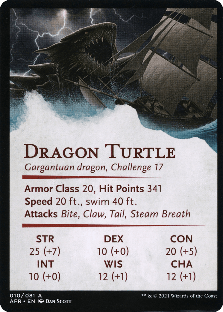 Dragon Turtle // Dragon Turtle (AAFR-010) - Adventures in the Forgotten Realms Art Series (Borderless) Foil