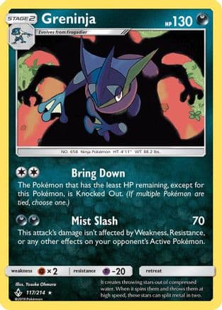 Greninja (117/214) [Sun & Moon: Unbroken Bonds] Reverse Holofoil