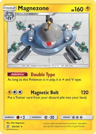 Magnezone 60/236 - SM  Unified Minds Reverse Holofoil