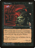 Mortuary 66/143 (Stronghold) 