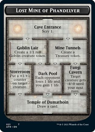 Lost Mine of Phandelver Token (AFR) |  (021) [Oversize Cards]