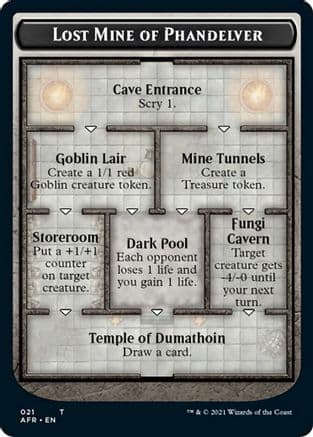 Lost Mine of Phandelver Token (AFR) |  (021) [Oversize Cards]
