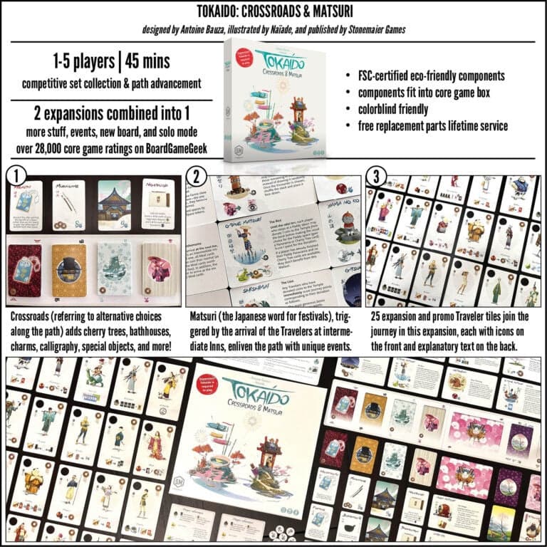 Tokaido | Crossroads & Matsuri Expansion