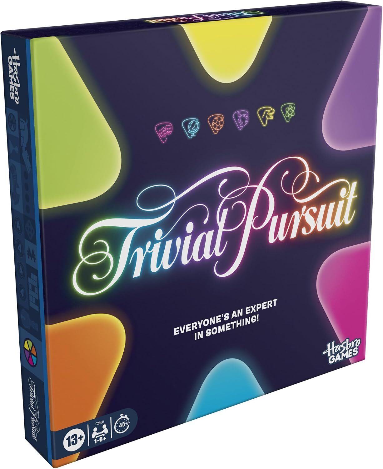 Trivial Pursuit