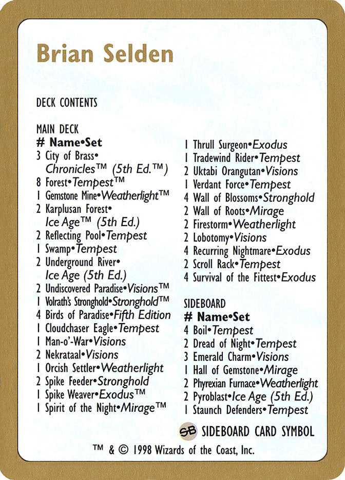 Brian Selden Decklist  (World Championship Decks) 