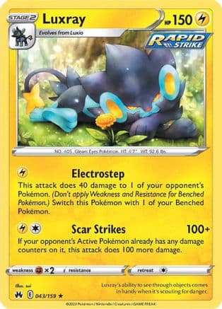 Luxray 043/159 - SWSH Crown Zenith Reverse Holofoil