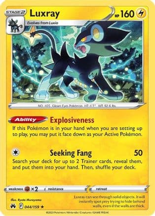 Luxray 044/159 - SWSH Crown Zenith Reverse Holofoil