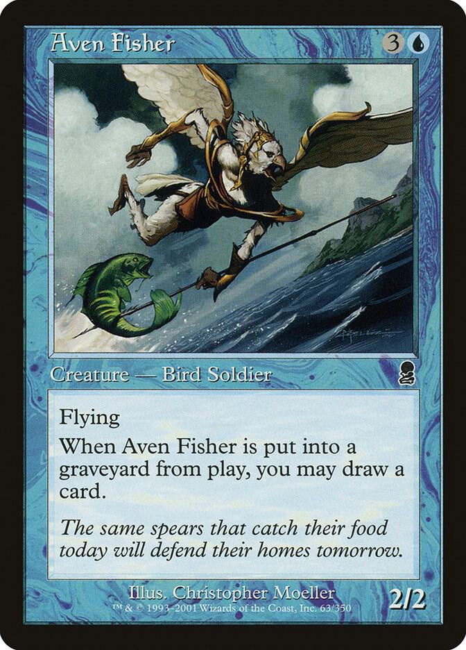 Aven Fisher 63/350 (Odyssey) 