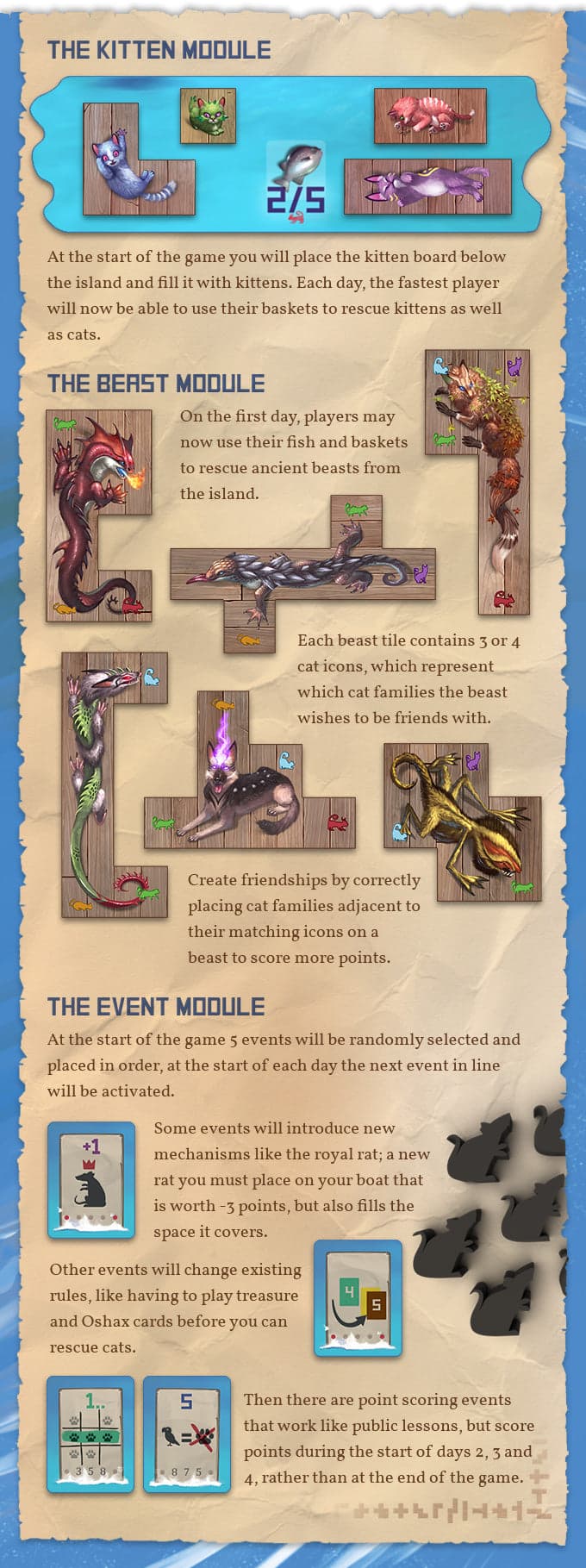 The Isle of Cats | Kittens and Beasts Expansion