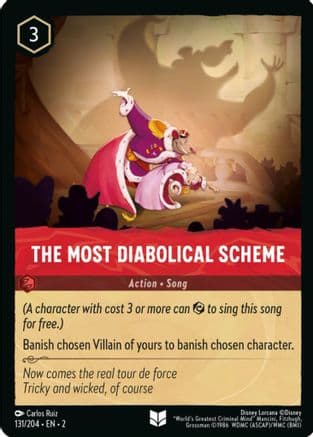 The Most Diabolical Scheme (131/204) [Rise of the Floodborn] Cold Foil