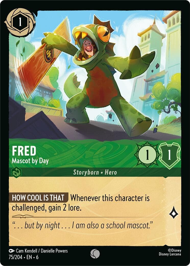 Fred - Mascot by Day (75/204) [Azurite Sea] Cold Foil