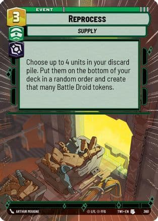 Reprocess (Hyperspace) | Foil (360)  [Twilight of the Republic]