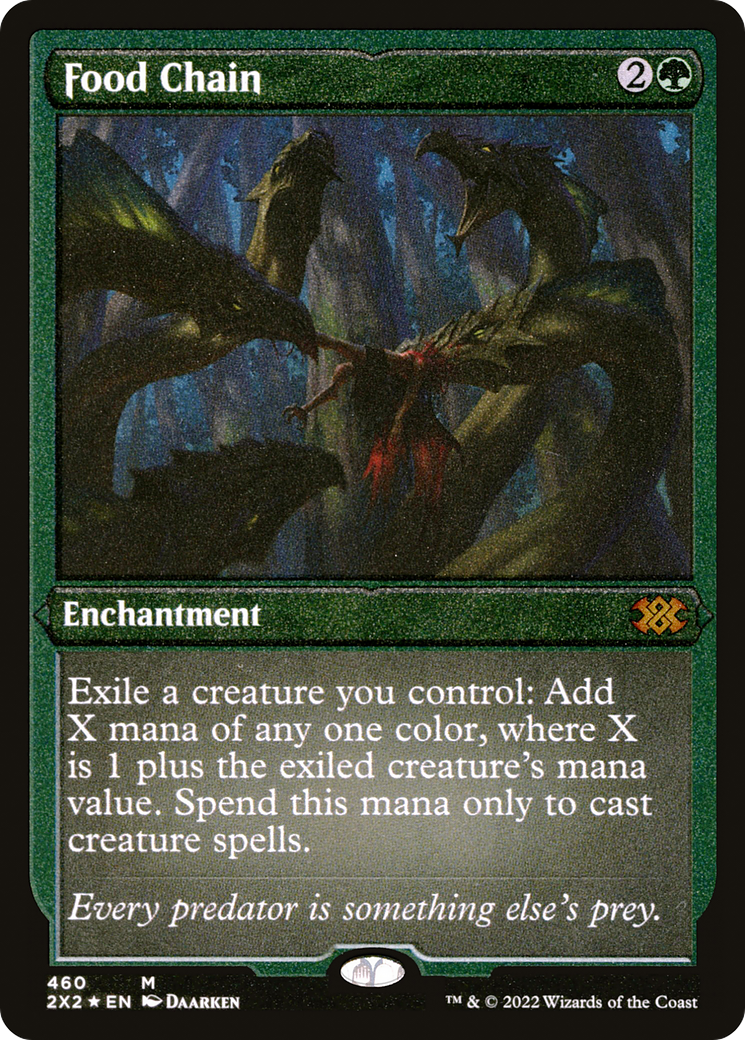 Food Chain (Foil Etched) |  Foil (460) [Double Masters 2022]