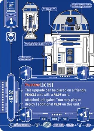 R2-D2 - Artooooooooo! | Foil (3/6)  [2025 Convention Exclusive]