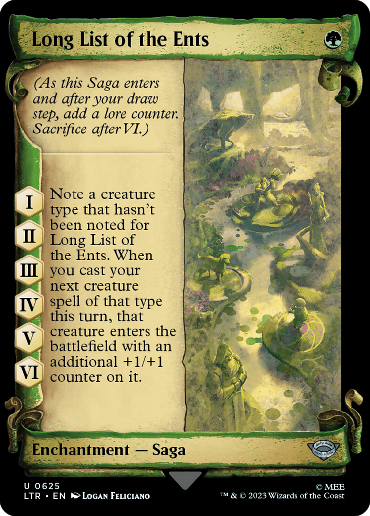 Long List of the Ents [The Lord of the Rings: Tales of Middle-Earth Showcase Scrolls] Foil