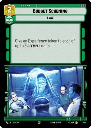 Budget Scheming (Foil) | Foil (634)  [Secrets of Power]
