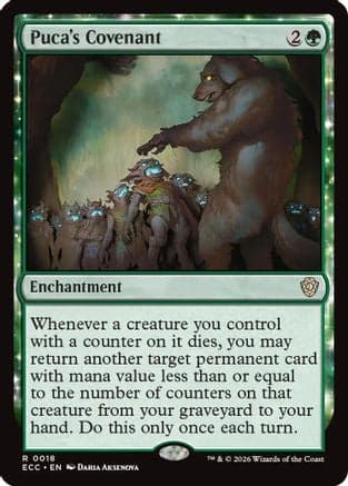 Puca's Covenant |  (018) [Commander: Lorwyn Eclipsed]