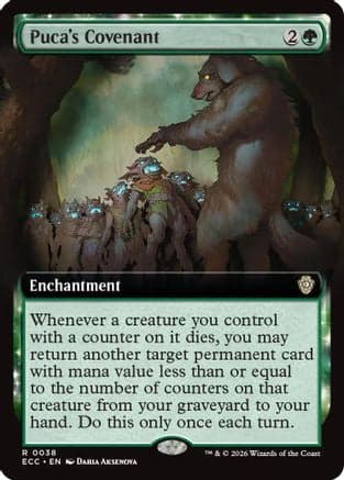 Puca's Covenant (Extended Art) |  (038) [Commander: Lorwyn Eclipsed]