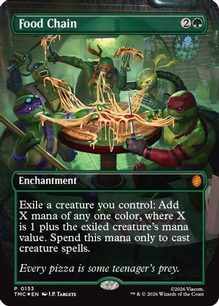 Food Chain (Borderless) |  Foil (133) [Commander: Teenage Mutant Ninja Turtles]