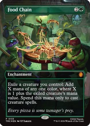 Food Chain (Borderless) |  Foil (133) [Commander: Teenage Mutant Ninja Turtles]