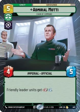 Admiral Motti - Chain of Command (Hyperspace) |  (403)  [A Lawless Time]