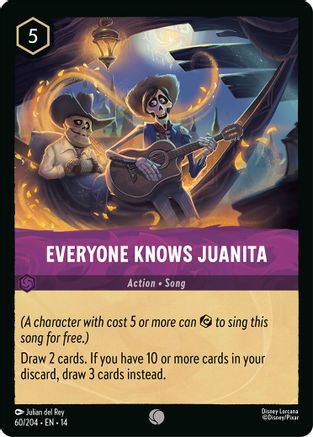 Everyone Knows Juanita |  (60/204) [Hyperia City]