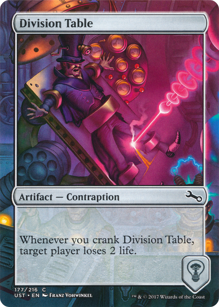 Division Table [Unstable] Foil
