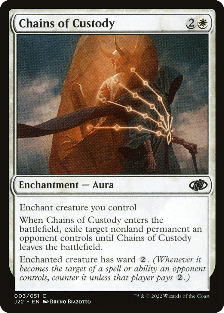 Chains of Custody [Jumpstart 2022]