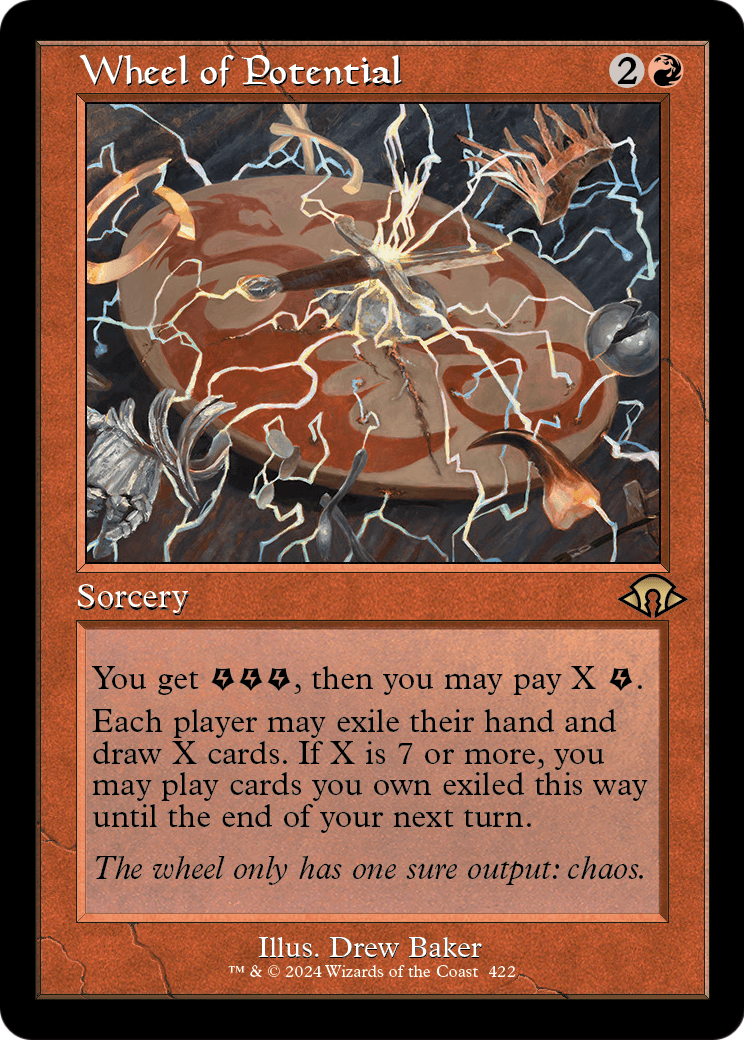 Wheel of Potential (Retro) [Modern Horizons 3] Foil