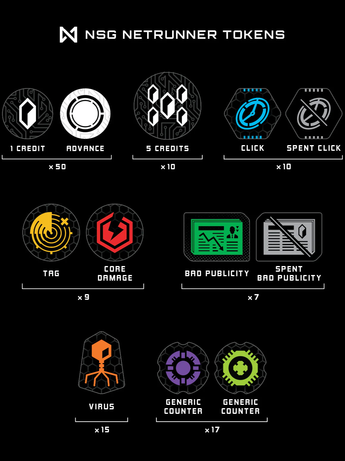 Netrunner: Null Signal | Netrunner Tokens