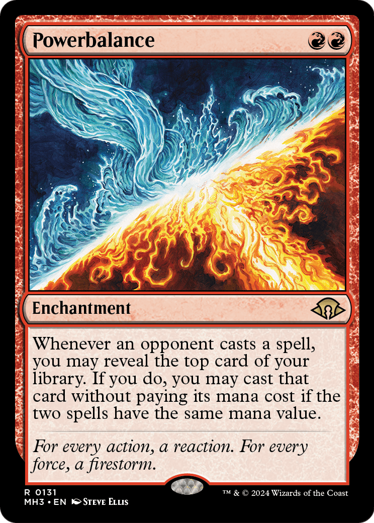 Powerbalance [Modern Horizons 3] Foil