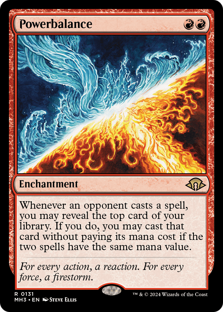 Powerbalance [Modern Horizons 3] Foil