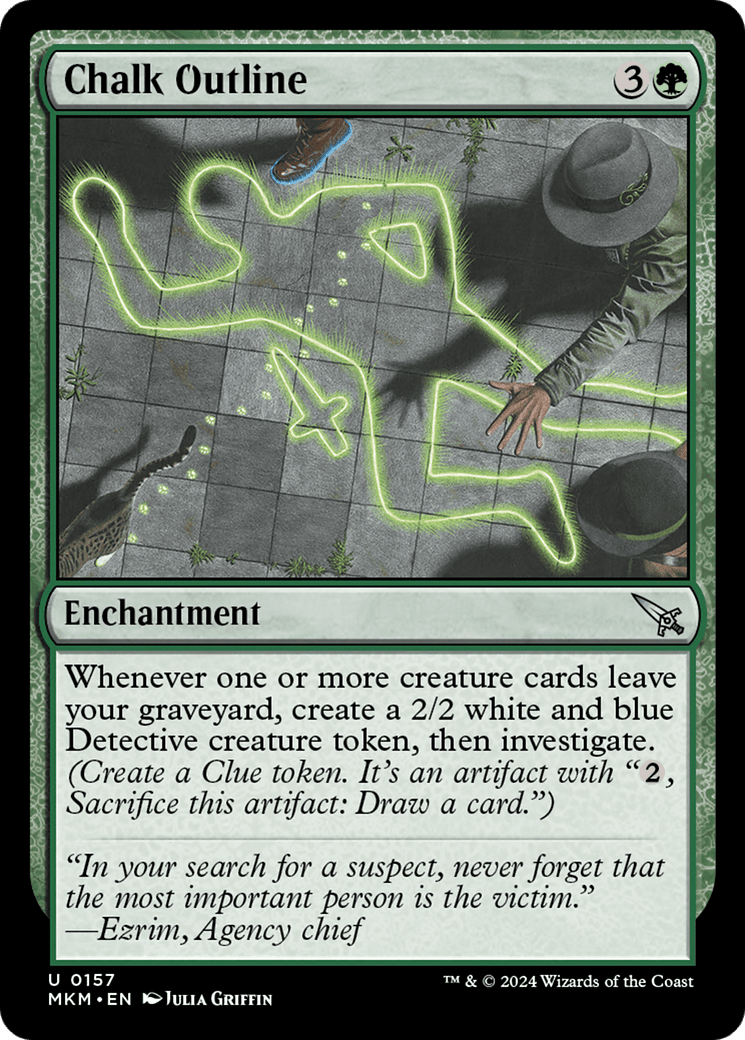 Chalk Outline [Murders at Karlov Manor] Foil