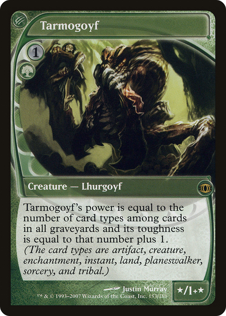 Tarmogoyf [Future Sight] Foil
