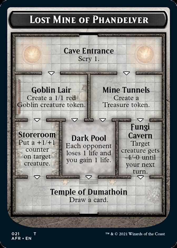 Lost Mine of Phandelver // Skeleton Double-Sided Token [Dungeons & Dragons: Adventures in the Forgotten Realms Tokens] Foil