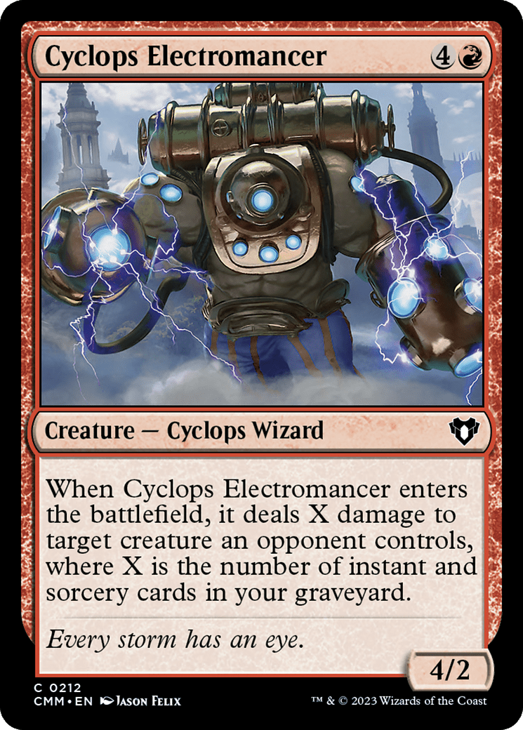 Cyclops Electromancer [Commander Masters] Foil