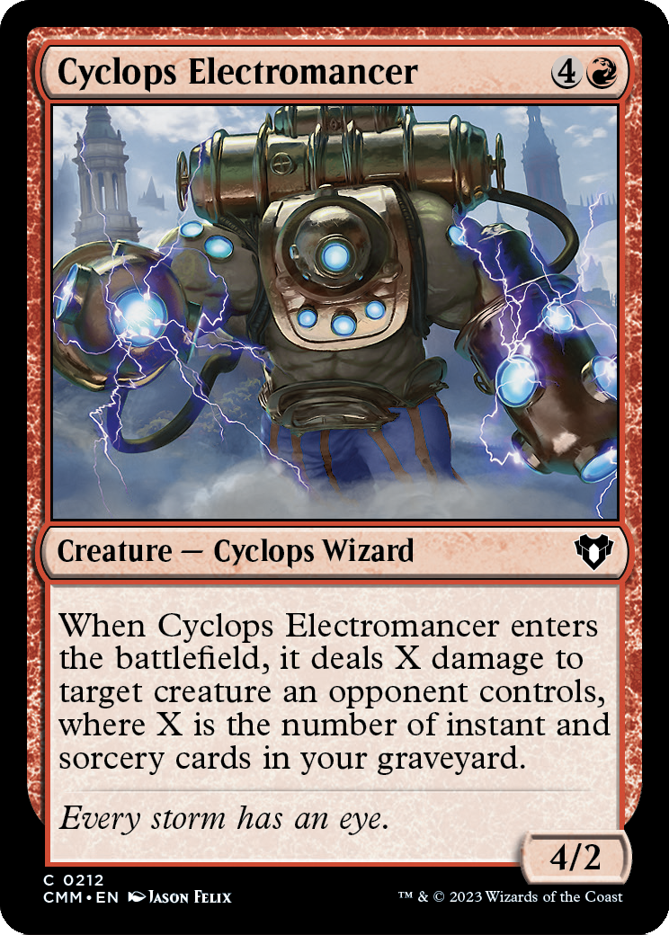 Cyclops Electromancer [Commander Masters] Foil