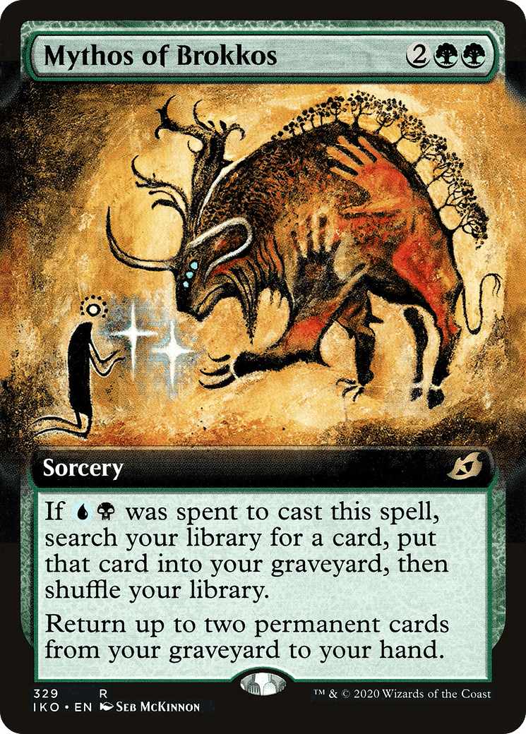Mythos of Brokkos (Extended Art) [Ikoria: Lair of Behemoths] Foil