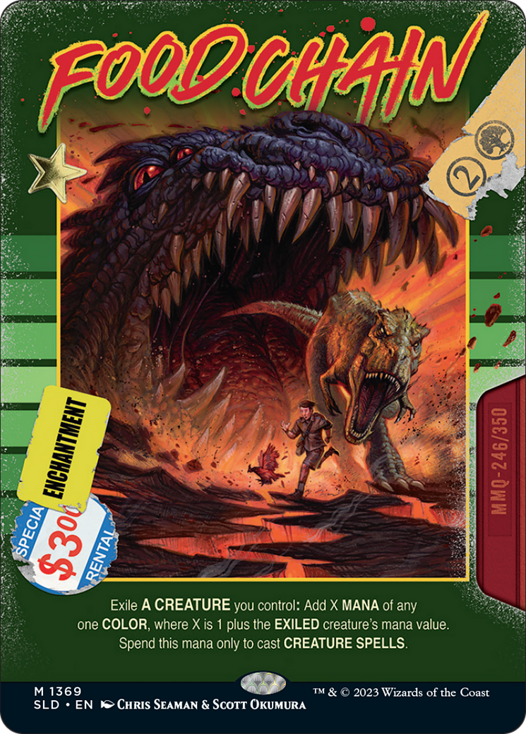 Food Chain [Secret Lair Drop Series] Foil