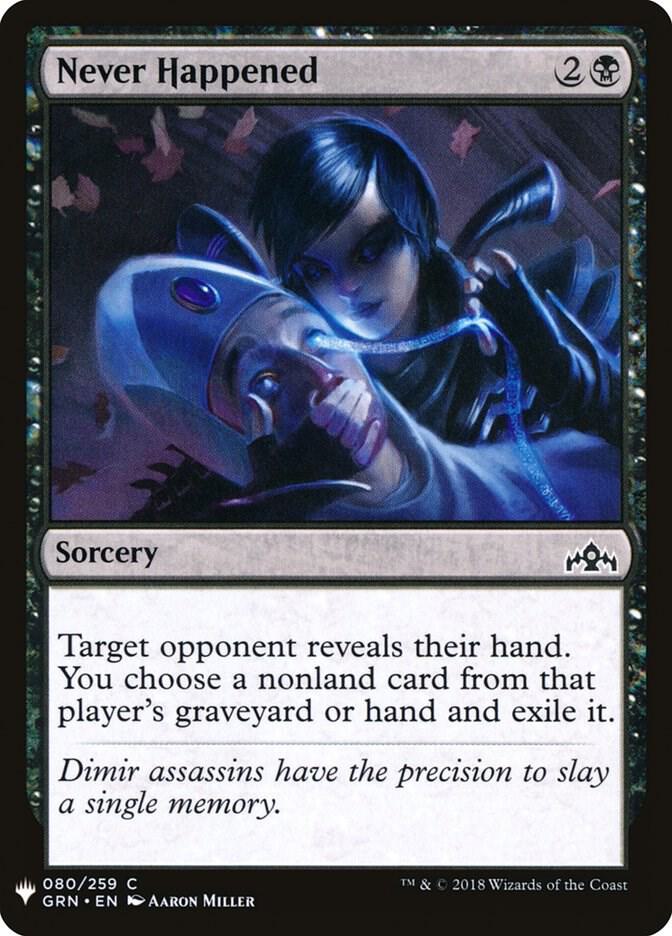 Never Happened GRN-80/5075 (The List Reprints) 