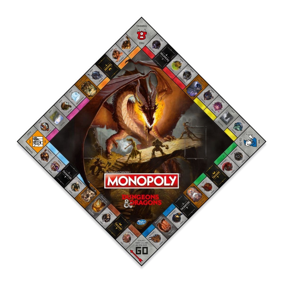 Monopoly | Dungeons & Dragons Edition